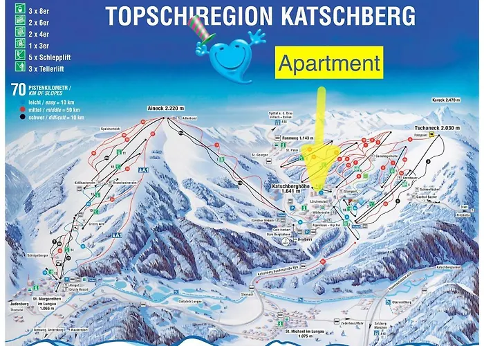 Apartment Large Family Katschberg, Ski-in/o, Sauna, Pool *